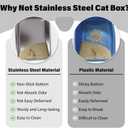 Stainless Steel Cat Litter Box, 20"x14"x6"(Height) Large Metal Litter Box, Easy to Clean, Non Stick No Smell Litterbox for Cats/Kitty