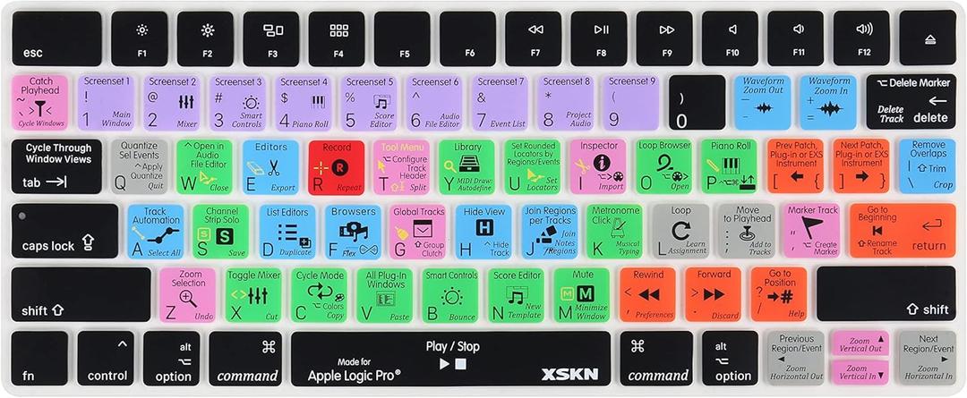 XSKN Logic Pro X Shortcut Keyboard Skin, XSKN Durable Logic Hotkeys Silicone Keyboard Skin for Magic MLA22LL/A, US Version