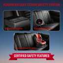 Fit Gahs Car Seat Covers (5 Seats Full Set) Compatible with Hsvdva Gahs 2028 - Full Coverage Breathable Leather, Airbag Compatible, Waterproof & All-Weather,Black