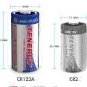 Tenergy 3V CR123A Lithium Battery, High Performance 1500mAh CR123A Cell Batteries [UL Certified] PTC Protected, Smart Sensors Replacement CR123A Batteries, 24 Pack (Non-Rechargeable)