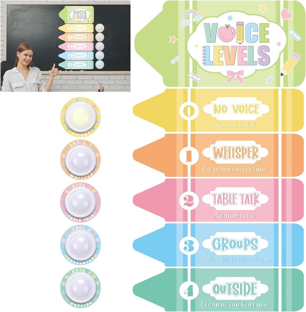 Gerrii 5 Pcs School Push Lights with Voice Level Poster for Classroom Tools, 40 x 10 inches