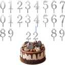 Reusable Number Birthday Candle Holder Set, Adjustable Candles Stand, Digital Birthday Cake Candle Holders Set, Party Cakes Accessories (2set)