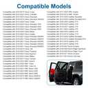 Rear Right Side Door Latch Lock Actuator Compatible with Chevy Cruze Colorado Blazer Equinox Malibu Camaro GMC Canyon Yukon Sierra Cadillac Escalade Escalade XTS ATS Buick Regal 2013-2023