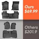 Truck Floor Mat for Silverado Sierra 1500 2500HD 3500HD 2014-2018 Crew Cab