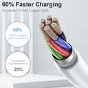 USB C to Lightning Cable,3.3FT 2Pack iPhone Charger Fast Charging iPhone Charger Cord Compatible with iPhone 14 13 12 11 Pro Max XR XS X 8 7 Plus SE iPad and More