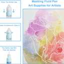 2 x Masking Fluid for Watercolor Painting, 30ml Watercolor Masking Fluid with 2 Brushes & Eraser, Fine Arts & Crafts Supplies for Ink, Watercolor, Gouache Painting
