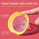 19mm Oval Flanges Shields Compatible with Medela Pumps, Replacement Parts for Pump in Style, Symphony, Swing Maxi, Harmony and Personalfit FlexBreast Pump Accessories, 2 Pack