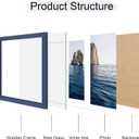12x12 Picture Frame Set of 2, 12 x 12 Wood Photo Frames with Mat for 10x10 or 30x30cm Diamond Art Painting, Wooden Frame with Real Glass Cover for Wall and Tabletop Display,Blue