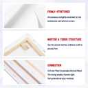 Stretched Canvas for Painting 18x24 Inch (2 Pack) - 100% Cotton Triple Primed White Artist Canvas Boards, Blank for Acrylic, Oil, Watercolor - Professional Art Supplies