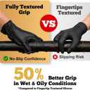 TitanFlex Heavy Duty Black Nitrile Gloves, 6 Mil, Fully Textured, Mechanic Disposable Gloves, Latex Free, Powder Free