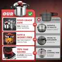 [3-IN-1] Pressure Cooker 12 Quart, 18/8 Stainless Steel Pressure Canner