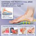 Metatarsal Arch Support Insoles for Men & Women - Comfortable Ball of Foot Pain & Neuroma Pain Relief - Full Size Orthotic Gel Inserts & Air Cushion - No Trimming Needed, Size 9 Men/11 Women
