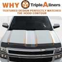 TripleAliners Hood Deflector Protector Compatible with 2014-2015 Chevy Silverado 1500 Accessories Hood Protector TPE Bug Deflector Shield Replacement