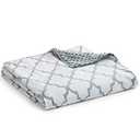 YnM Fuzzy Duvet Cover for Weighted Blankets (Lattice Scroll 60''x80'')