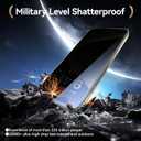 SMARTDEVIL Privacy Screen Protector for iPhone 15 Pro 2 Pack Private Tempered Glass + 2 Pack Camera Lens Protector,28Anti Spy, Bubble Free, Auto-Dust Removal