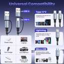 Dual Type-C 4 in 2 USB A/C Multi Charging Cable, Charging Cords for Multiple Devices with Dual Type-C/IP/Micro USB Cable, Multiple Phone Charger Cord for iPhone17-11/Android/Travel/Car/Home- 2Pcs 5FT
