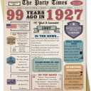 2 x Funny 99th Birthday Card Gift Decorations for Men Women Him Her | Retro 99Year Old Birthday Gifts Ideas for Husband Wife Dad Mom Grandparents Celebrating, Premium Cardstock With Envelope, 10.6 x 7.9 inches