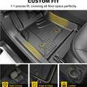 Floor Mats & Cargo Liner for Chevy Trax 2024 2025 2026 All Models | Custom Fit Trunk Mat for Chevrolet Trax 2024 2025 2026 1st & 2rd Row All Weather Car Accessories