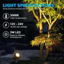 SUNVIE All-in-One LED Low Voltage Landscape Lighting Kit, 12-Pack Landscape Lights with Transformer 100FT Wire and Connectors, 3000K Waterproof Low Voltage Landscape Lights for Garden Yard House Tree