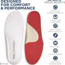 Ortholite O-Therm Thermal Barrier Shoe Sole Trim-to-Fit Insert-Designed for Athletes on Snow or on Turf who Want to Block Out Cold or Heat,W:6-7
