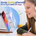 for Screen Protector iPhone 14 Pro (6.1 inch) [Anti-Blue Light], 2.5D Full Coverage 9H+ Tempered Glass, Reduce Eye Fatigue [Protect Eyes] HD Clear [2 Pack]