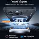 TORRAS for iPhone 13 Pro Case Translucent Black | Strong Magnetic & Seamless Stand, Fit for MagSafe, Military-Grade Drop Protection, Sturdy Adjustable Built-in Kickstand, Slim Matte Finish