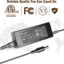TAIFU 16V AC Adapter for Goal Zero Yeti 150 200 400 500 1250 Yeti Lithium 400 200X 500X Portable Power Station Sherpa 50/100/100AC PN:31901 22004 23000 Goal Zero Power Supply Cord