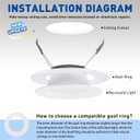 uxcell 6Pack Goof Rings for 3" Recessed Lights, 3" ID 4.7" OD Steel Flat Goof Trim Ring Can Light Cover Plate Flush Mount Can Converter for Ceiling Wall Hole Decorative, Matte White