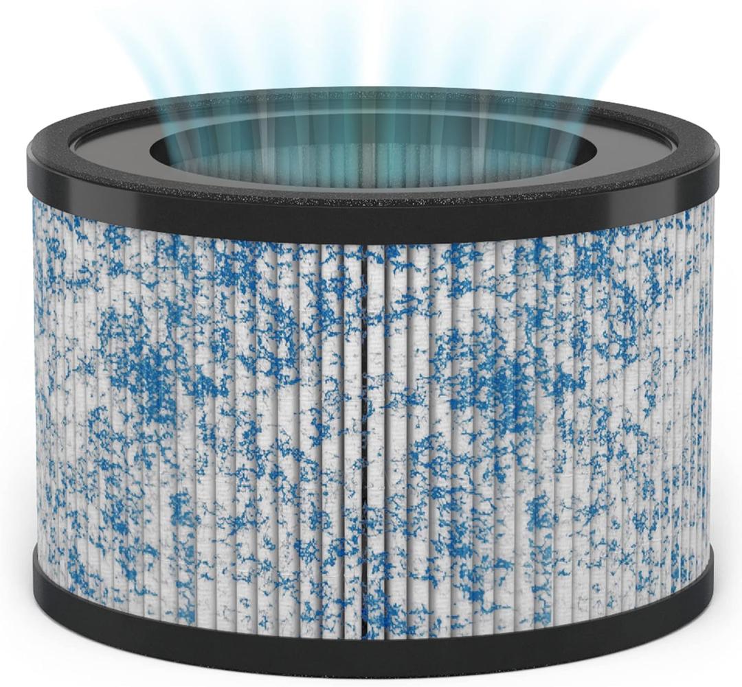 MIKO HEPA Air Filter Replacement for Ibuki Air Purifier Compatible with Miko H13 Air Purifier C102, Circular Air Cleaner Replacement, 6.75 x 6.75 x 5.4 inches (1 Pack)