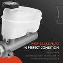 A-Premium Brake Master Cylinder Compatible with Chevy and GMC Vehicles - Avalanche 1500/Silverado 1500 HD 2003, Silverado 1500/Tahoe/Sierra 1500/Yukon 2003-2004, Suburban 1500/Yukon XL 1500 2003-2006