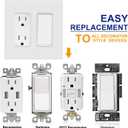 2-Gang Screwless Decorator Wall Plates, Child Safe Standard Size Outlet Cover, Unbreakable Polycarbonate Thermoplastic, Glossy White,10 Pack,UL Listed