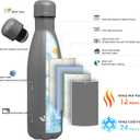 Konokyo Insulated Water Bottles,17 oz Double Wall Stainless Steel Vacumm Metal Flask for Sports Travel,Gray