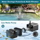 POPOSOAP 8W Solar Pond Filter Built-in 3600mAh Battery Backup, Solar Pond Filter with Water Pump, Solar Water Fountain Pump for Ponds Fish Tank Bird Bath Waterfall Garden DIY Water Feature P3081D