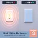 EMF Protection Outlet Cover EMF Blocking Device for Bedrooms, Home Offices & Nursery Spaces Helps Minimize Electromagnetic Fields from Wall Outlets (White, 2-Pack)