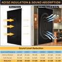 TroyStudio Thick Door Soundproofing Blanket, 37.5 x 86.6 x 0.8 inches Heavy Window Sound Barrier Sheet, Home Acoustic Dampening Curtain Divider, Wall Noise Blocker for Bedroom Music Recording Studio, M, 1×Hook-Loop