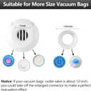 Electric Pump for Vacuum Storage Bags Travel Vacuum Pump for Various Vacuum Seal Bags Portable Vacpack Air Pump for Compression Clothing Blanket Luggage White(Storage Bag Not Included)