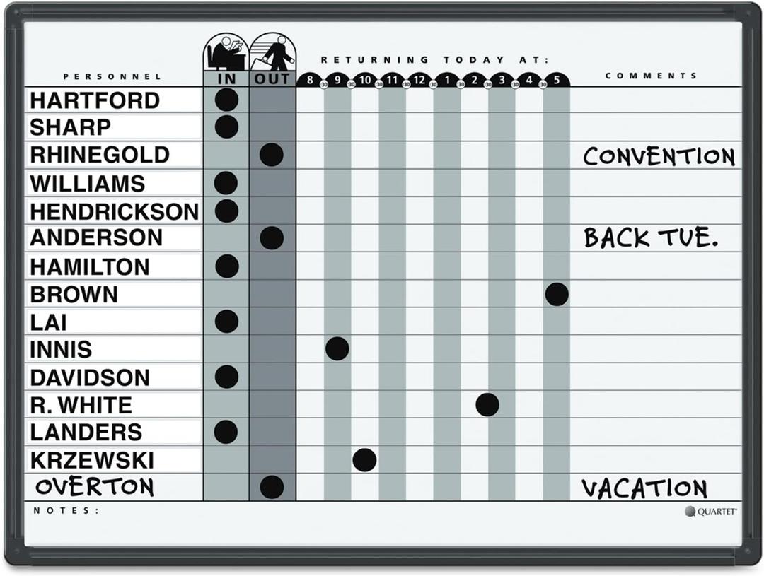Quartet Grey DuraMax Porcelain In/Out Personnel Board System, 36 Names, 18 x 24 Inches, Black Aluminum Frame (781G)