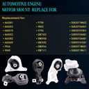 Set of 5 Engine Motor Mount Compatible with 2015-2016 CR-V 2.4L,Replace for A65081 A65053 A65070 A65052 A65082