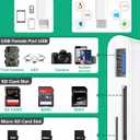 Trail Camera Viewer SD Card Reader Plug & Play Photo & Video Viewer No App for Scouting Deer Hunting
