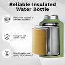WATERSY 1 Gallon Water Bottle Insulated(Cold for 48 Hrs),BPA Free&Leak Proof,128oz Stainless Steel Water Jug,Big thermo,Large Water Bottle with Handle for Gym,Hiking,Camping&Travel,Olive Green