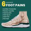 Plantar Fasciitis Heel Inserts Arch Support - Welnove Heel Insoles for Heel Pain Relief, Anti-Slip Comfort Heel Cushions, Heel Cups Orthotic for Flat Feet, Heel Spur, Achilles Tendinitis, Womens 6-10 (Blue)