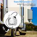 Colingmill RV Sewer Valve Cap with Handle - 3'' RV Sewer Cover Waste Valve Cap for Camper Trailer Easy to Install & Use(1 Pcs,Clear)