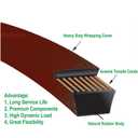 Lawn Mower Deck Belt 5/8" x 106" Made with Kevlar Replacement for Land Pride 816-308C 816308C AT2660 FDR1660 FDR2560