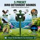 2 Pcs New Solar Ultrasonic Bird Repellent Outdoor with Flashing Lights,360 Reflective Pigeon Woodpecker Deterrent for House,Waterproof Goose Bird Deterrents,Birds Repeller Animal Repellent for Garden