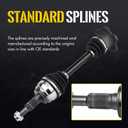 KUSATEC 66-1430x2 Front CV Axle Shaft Assembly Fit for 2007-2020 Cadillac Escalade ESV EXT; Chevy Avalanche Cheyenne Silverado 1500 Tahoe Suburban; GMC Sierra 1500 Yukon XL