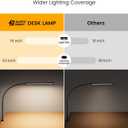 SUPERDANNY Eye-Caring LED Desk Lamp 360 Flexible Gooseneck Work Lamp with Desk Side Clamp Touch Control 3 Light Colors Smooth Dimming Task Lighting Reading Light for Home Office College Dorm, Black