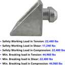 Triangular Shipping Container Side Twist Lock Tie Down Anchor, 4 Pack