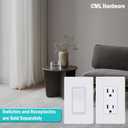 CML Decorator Screwless Wall Plate, 1-Gang Receptacle Outlet Cover, 8 Pack Hidden Screw Smooth Face Switch Plates, Standard Size 2.91"x4.68", UL Listed, White