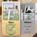 Shower Squeegee for Glass Doors, Mirrors, Tile, Walls, Window & Table Crumb Sweeper All-Purpose Squeegee for Restaurant & Bathroom Cleaner Tool - 9.6" White