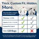 Reli. SuperFit Code K (120 Count) | Compatible with Simplehuman Code K | Dispenser Pack Custom Fit Liners | Drawstring Trash Bags | 35-45 Liter / 9-12 Gallon | White